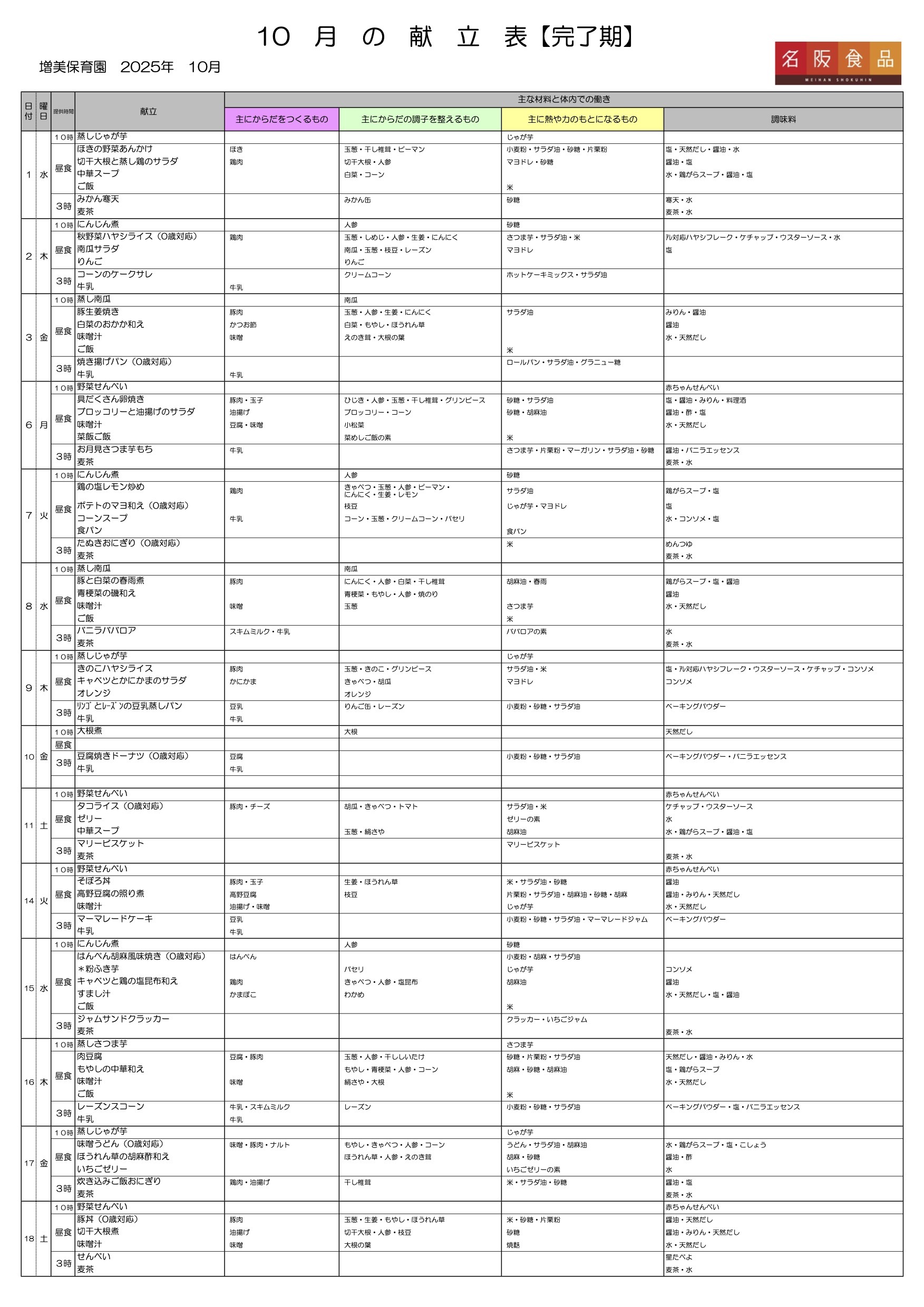 今月の献立（パクパク期）