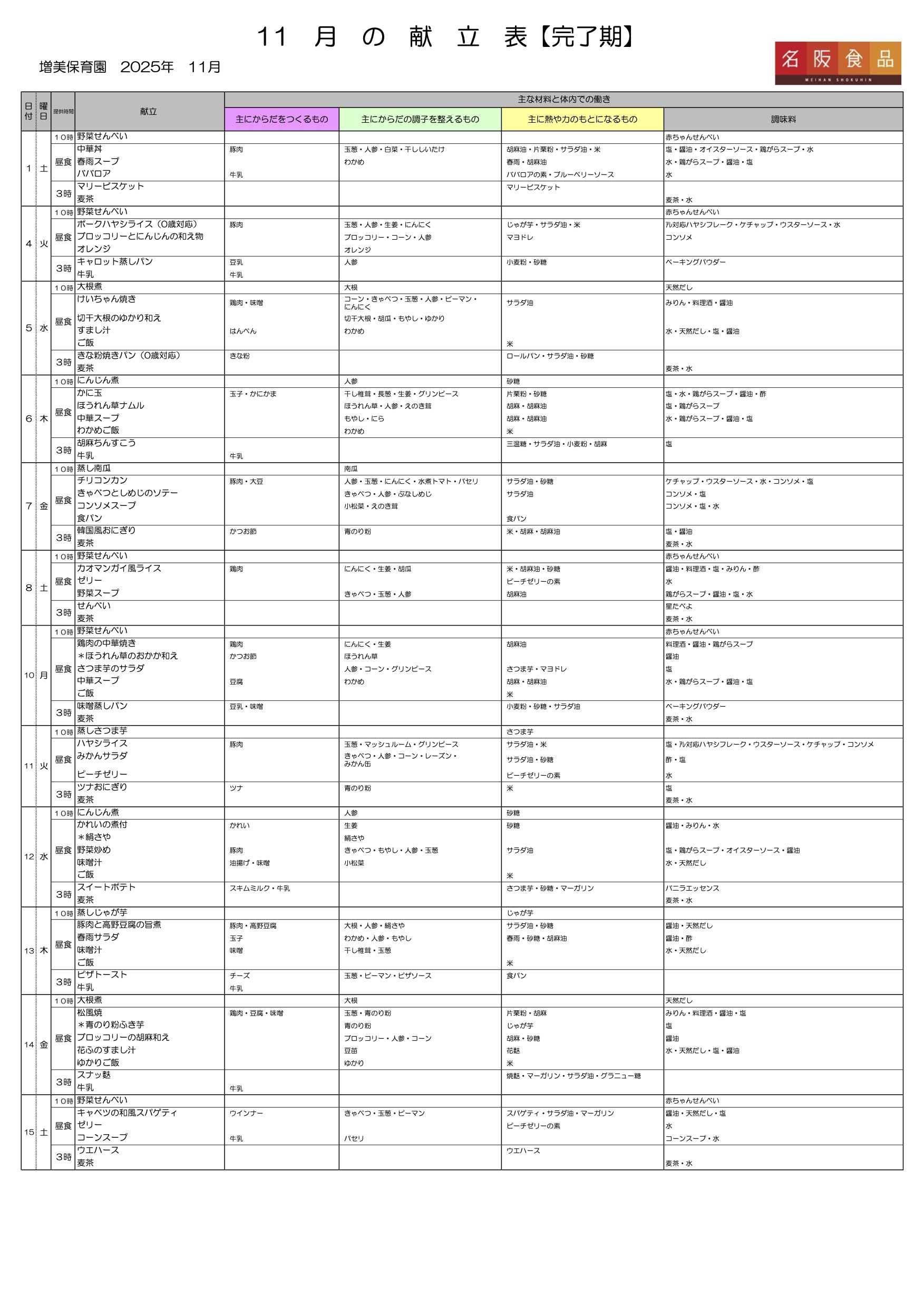 今月の献立（パクパク期）