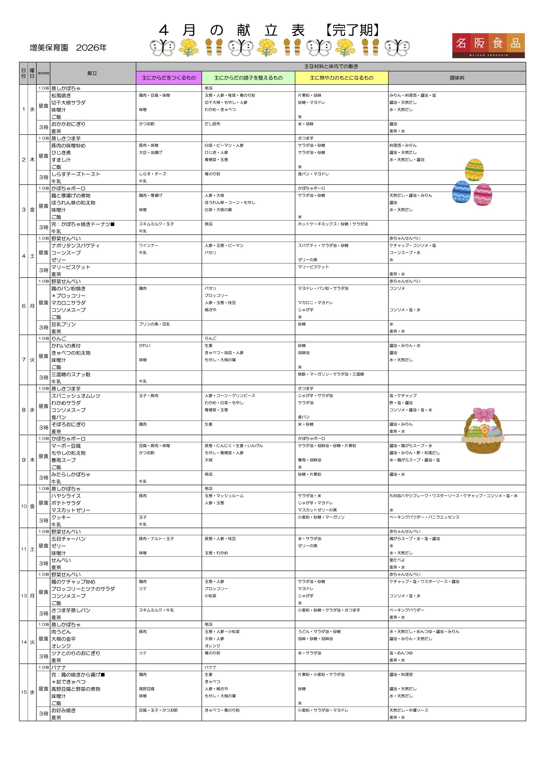 今月の献立（パクパク期）