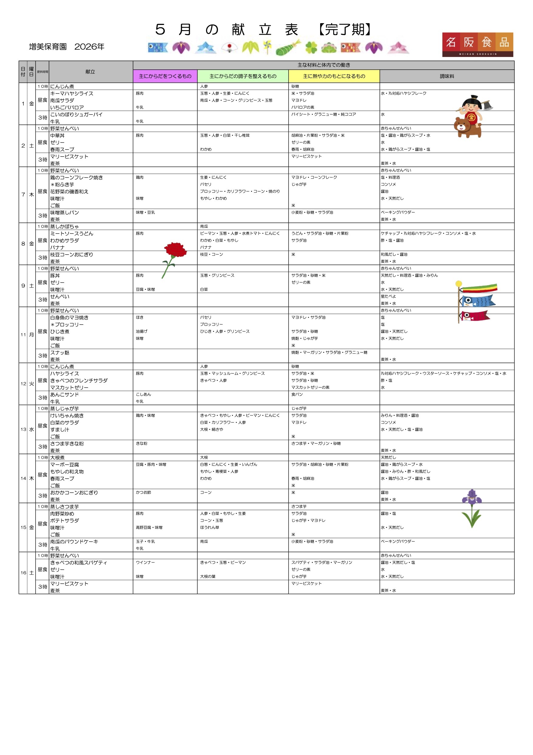 今月の献立（パクパク期）