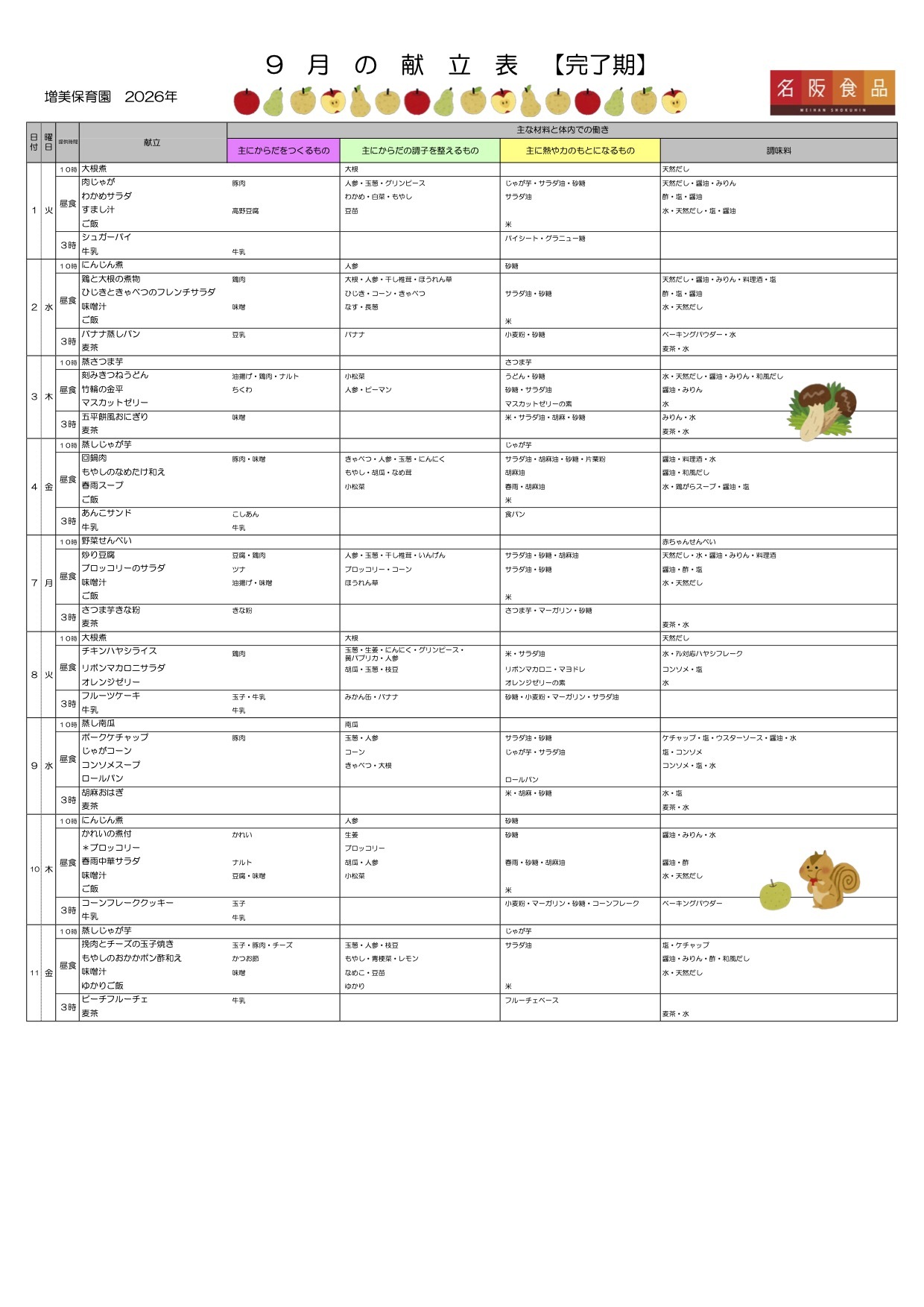 今月の献立（パクパク期）